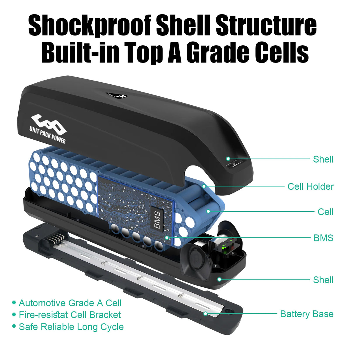 Waterproof 21700 Lithium Battery Pack