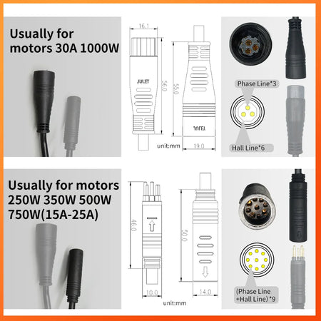 Waterproof E-Bike KT Controller with Integrated Light Function