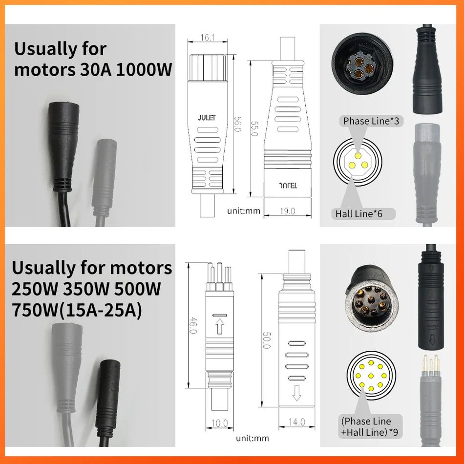Waterproof E-Bike KT Controller with Integrated Light Function