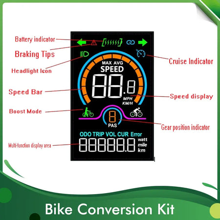 Waterproof UART2 M5C-2 Color Display for Electric Bicycle