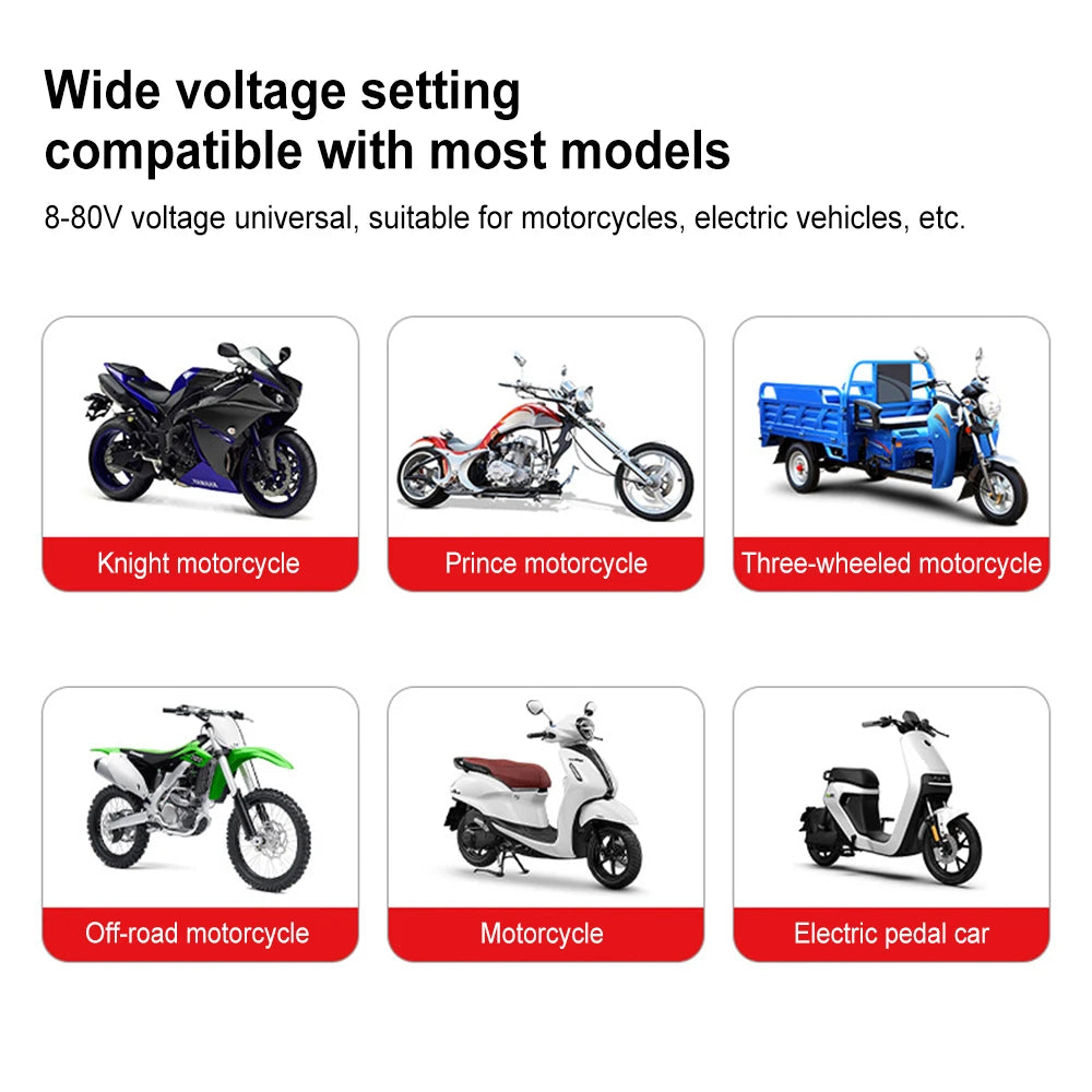 Weather resistant LED motorcycle lamp