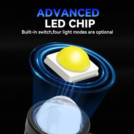 White and yellow LED lights for day and fog riding