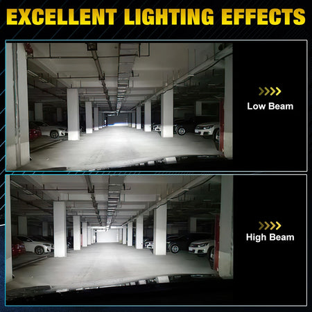 White daylight H7 LED headlight for enhanced visibility
