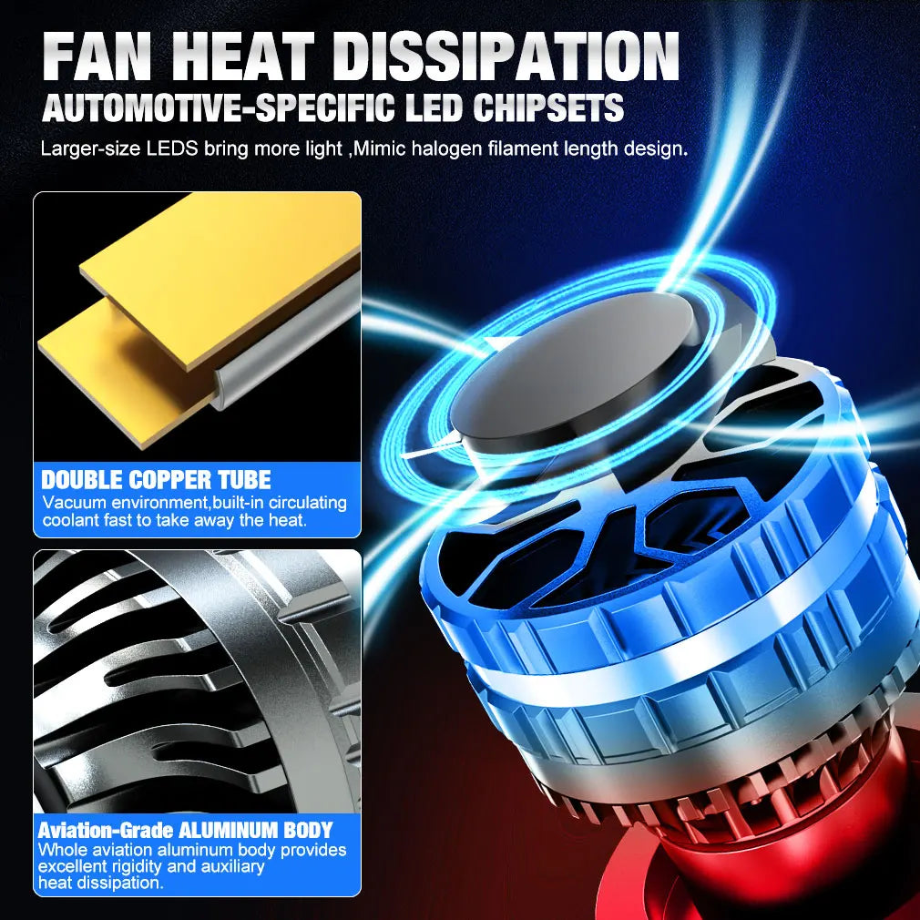 XSTORM LED headlight cool white 6000K energy efficient