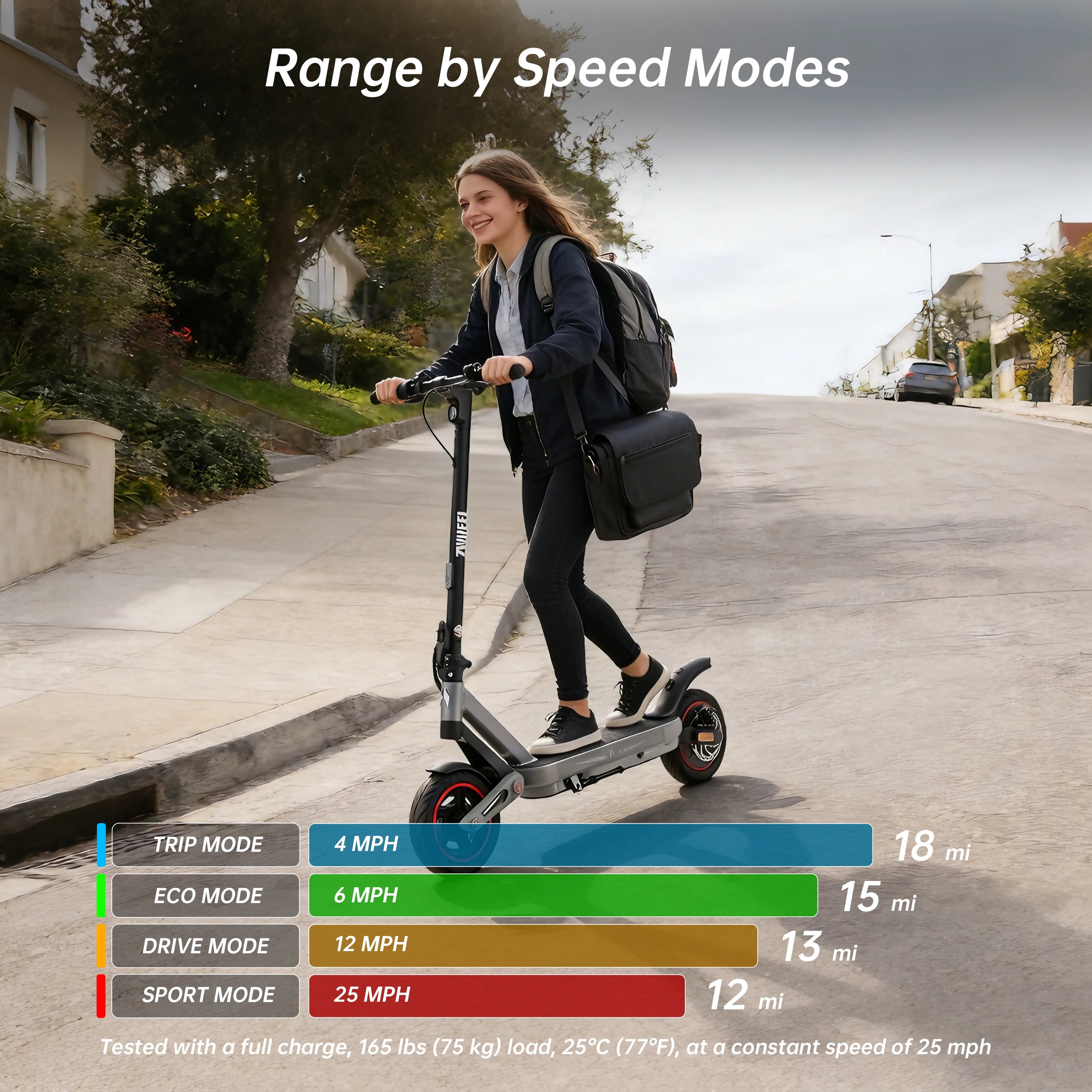 ZWHEEL E12 PLUS off-road scooter