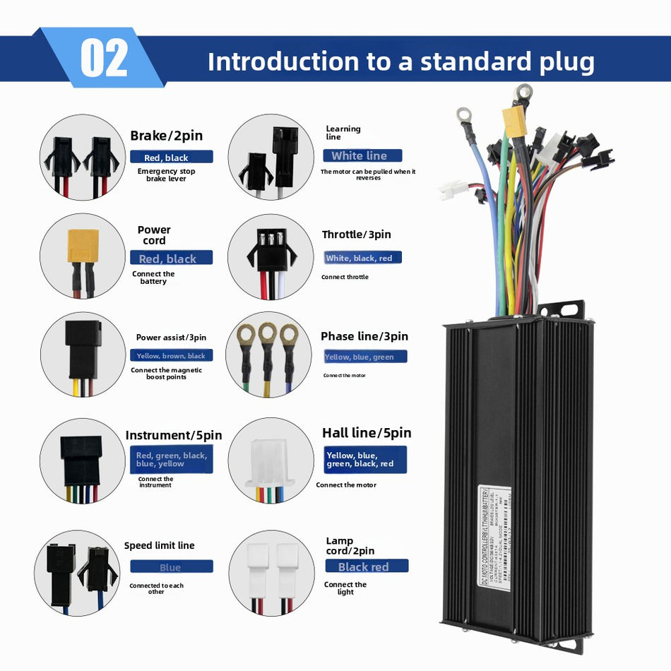 UGNE 45A Sine Wave E-Bike Controller Kit with LCD/NFC Display for Mountain Bike Conversion