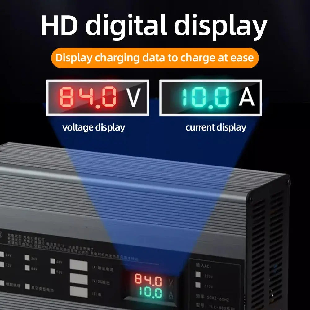 HD digital display showing 84.0V voltage and 10.0A current for 20A Adjustable Fast Smart Charger 36V-84V for Li-ion & LiFePO4 (10S to 24S).