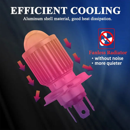   1Pcs H4 LED Motorcycle Headlight H6 BA20D P15D CSP Led Lens