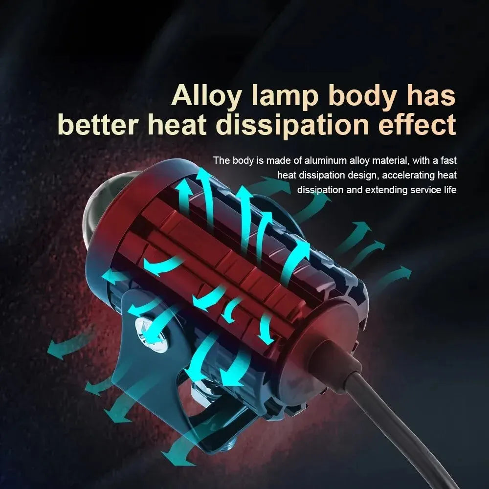   Universal Motorcycle LED Headlight Projector Lens