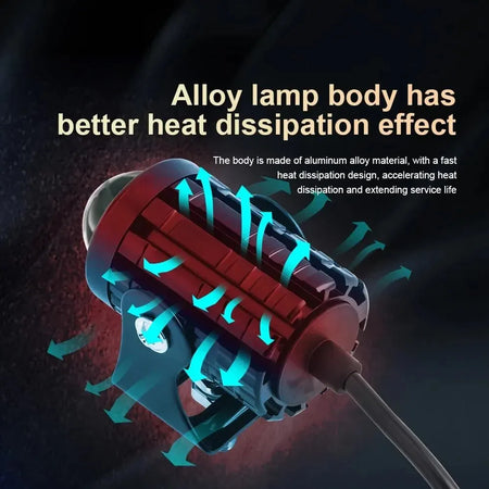   Universal Motorcycle LED Headlight Projector Lens