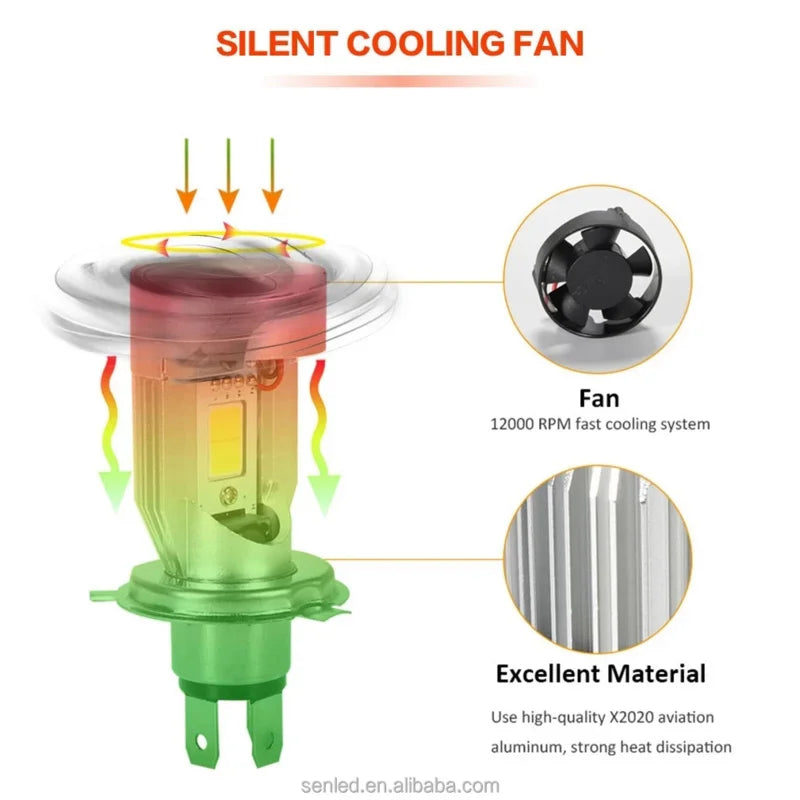   H4 BA20D Blue/Red Angel Eye LED Motorcycle Headlight