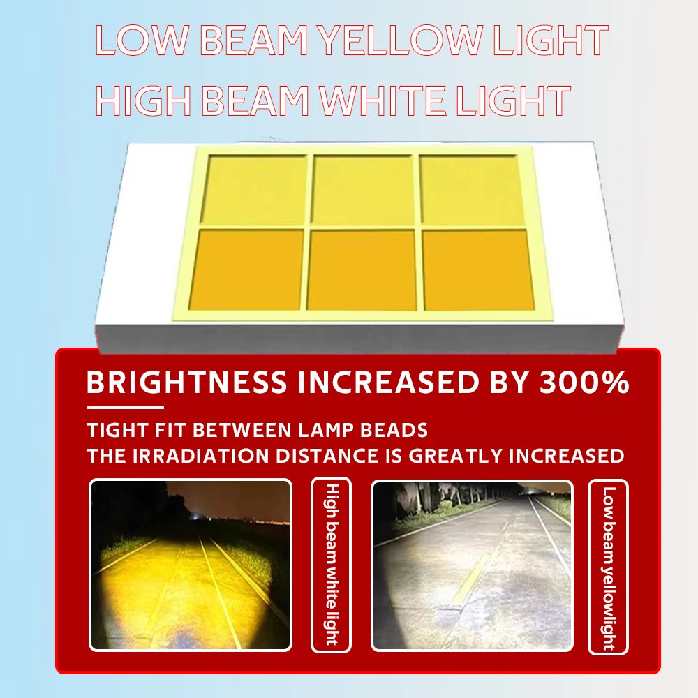   LED Motorcycle Spotlight Work Lamps