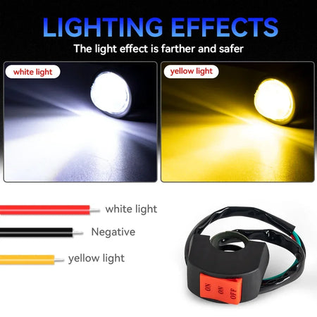   Universal Motorcycle LED Headlight Projector Lens