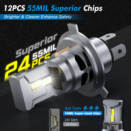   BEVINSEE H4 LED Moto Headlight Bulb 35W 6000LM