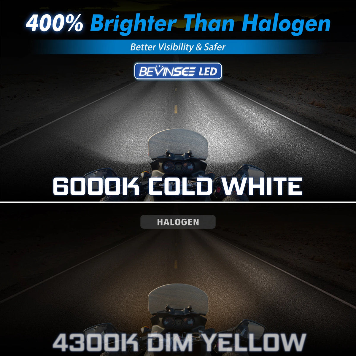   BEVINSEE H4 LED Moto Headlight Bulb 35W 6000LM
