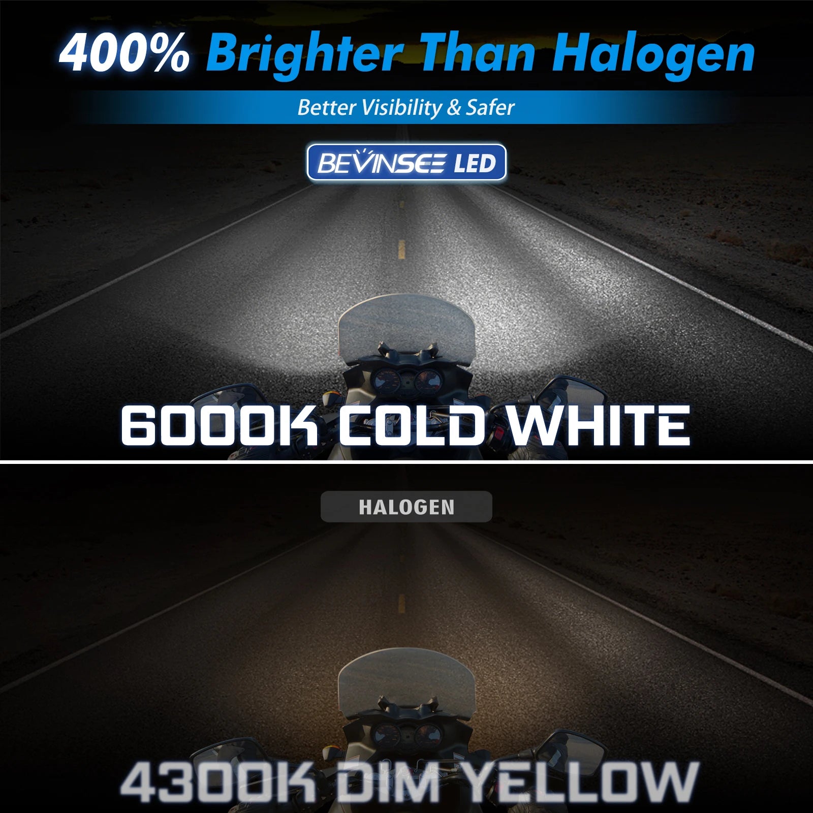   BEVINSEE H4 LED Moto Headlight Bulb 35W 6000LM