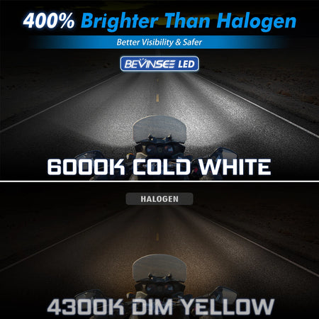   BEVINSEE H4 LED Moto Headlight Bulb 35W 6000LM