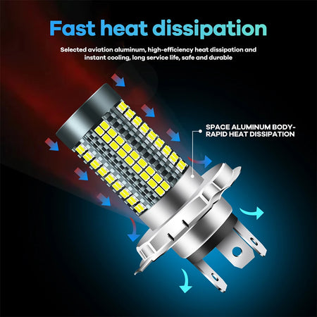   1PC P15D H4 BA20D Moto Headlight Bulbs 126LED White Hi Lo Beam