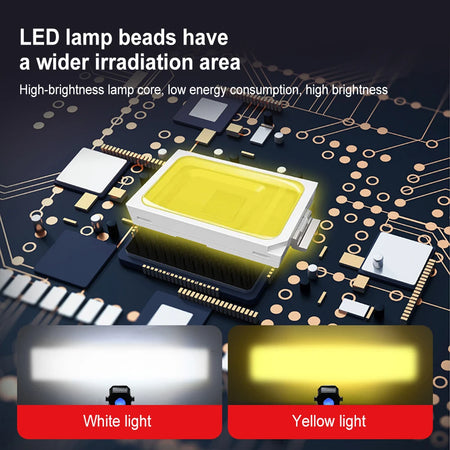   Universal LED Auxiliary Driving Lamp for BMW & Honda Motorcycles