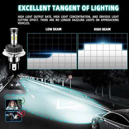  H4 9003 LED Motorcycle Headlight