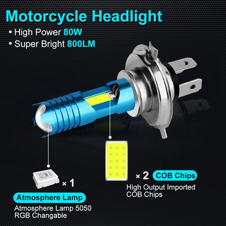  Motorcycle LED H4 H6 BA20D COB Headlight Bulbs