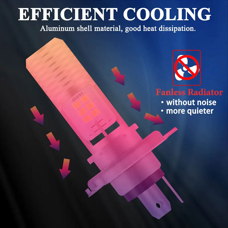   H4 LED Motorcycle Headlight BA20D H6 LED Light P15D LED Bulb