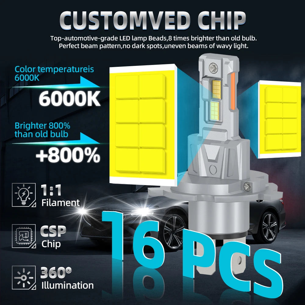   1PC H1 H4 H7 H11 Super Bright Motorcycle LED Headlight Bulb 18000LM