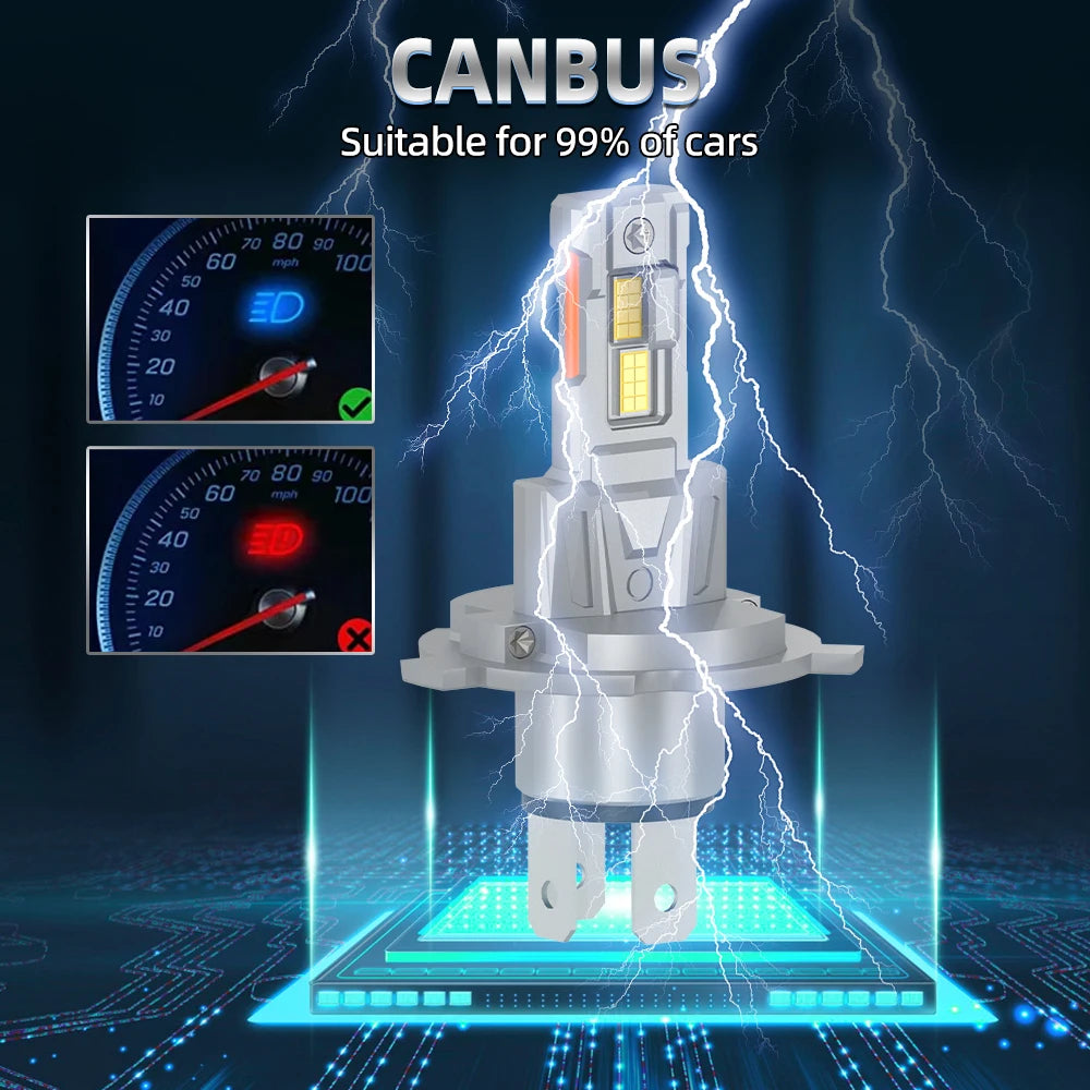   1PC H1 H4 H7 H11 Super Bright Motorcycle LED Headlight Bulb 18000LM