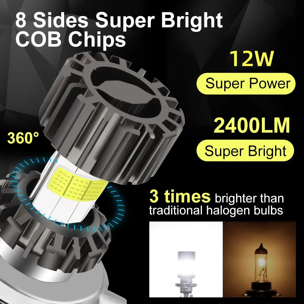   H4/P15D/BA20D 72W LED Motorcycle Headlight Bulb