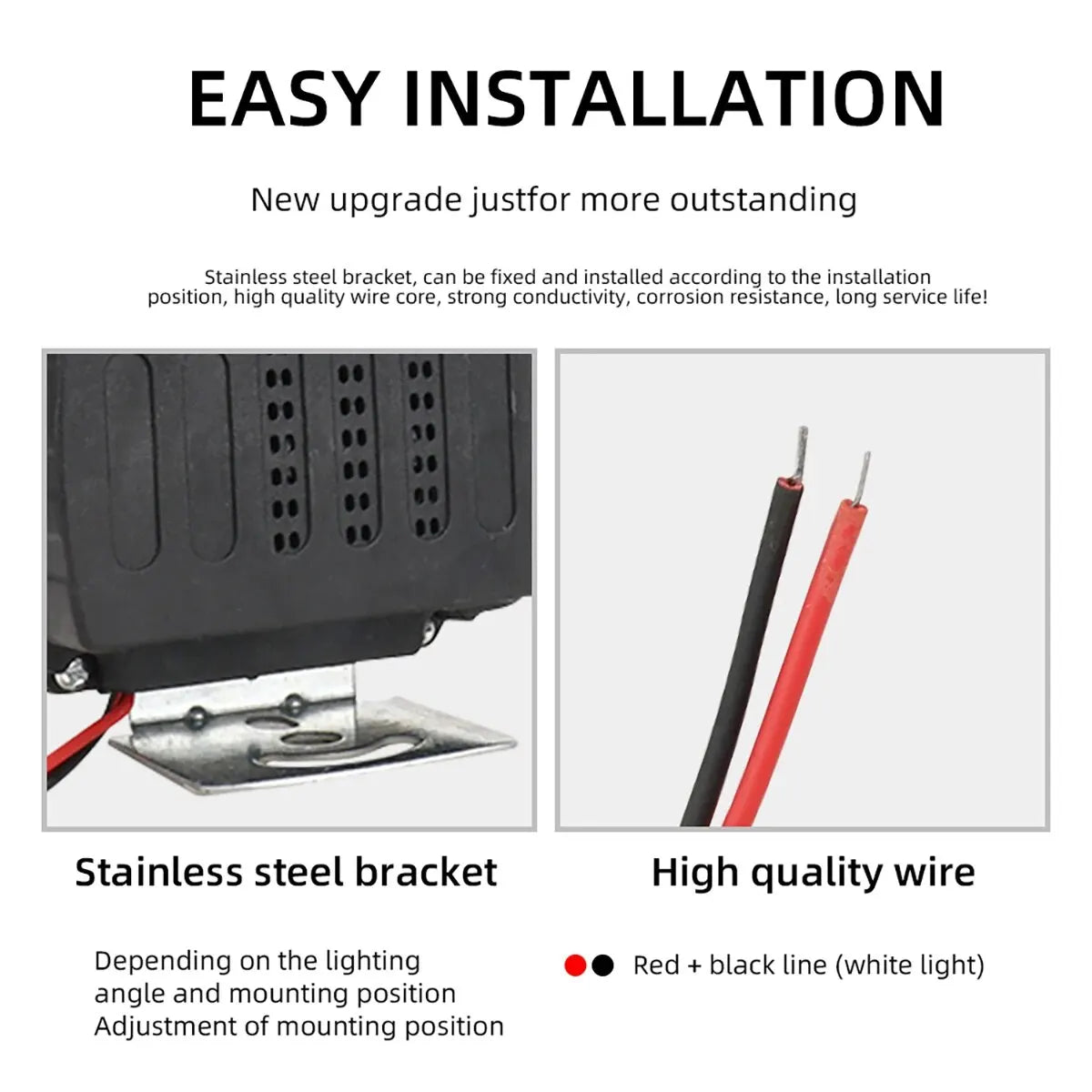   18 LED Super Bright Motorcycle Headlight