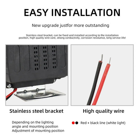   18 LED Super Bright Motorcycle Headlight