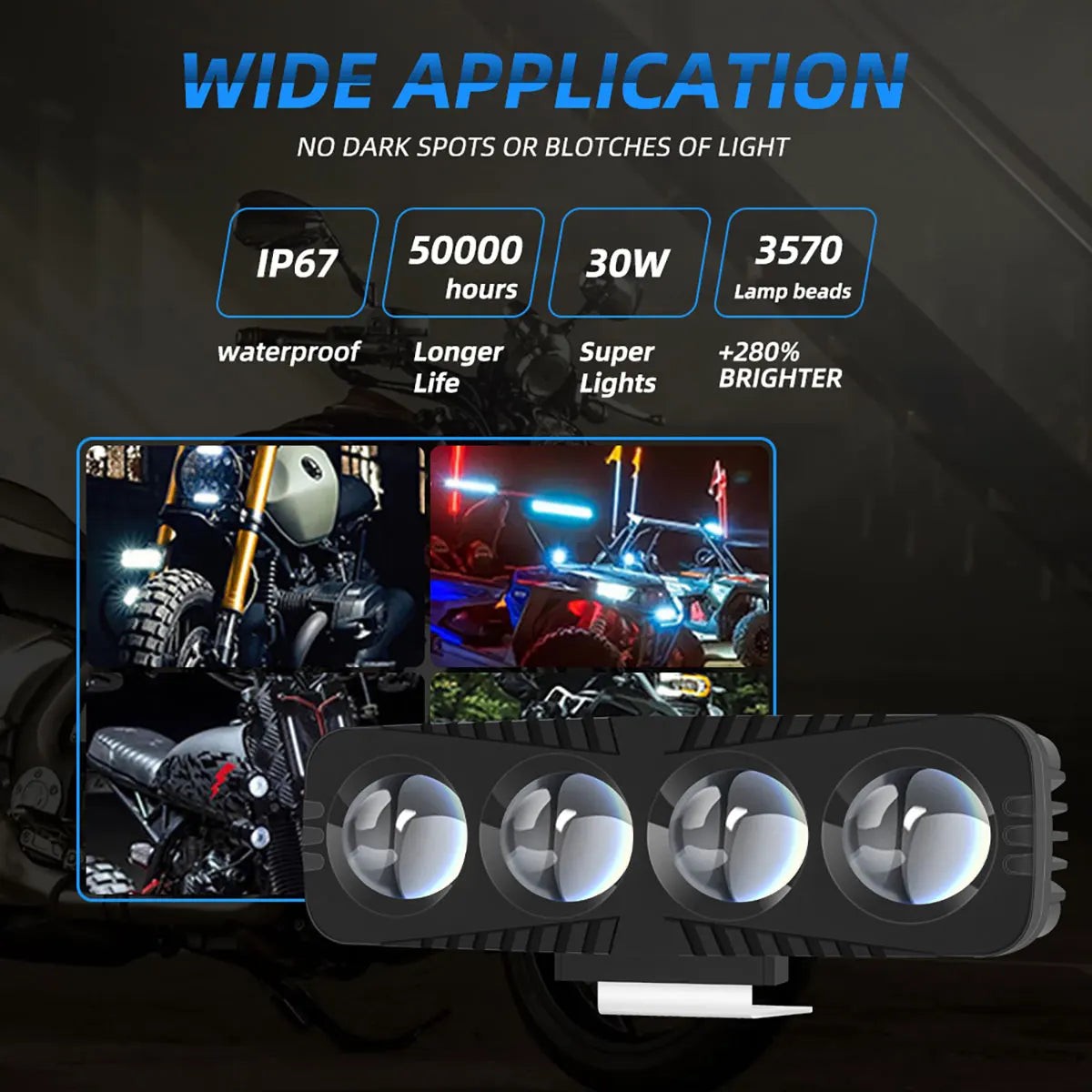   LED Spotlight Motorcycle Headlamps