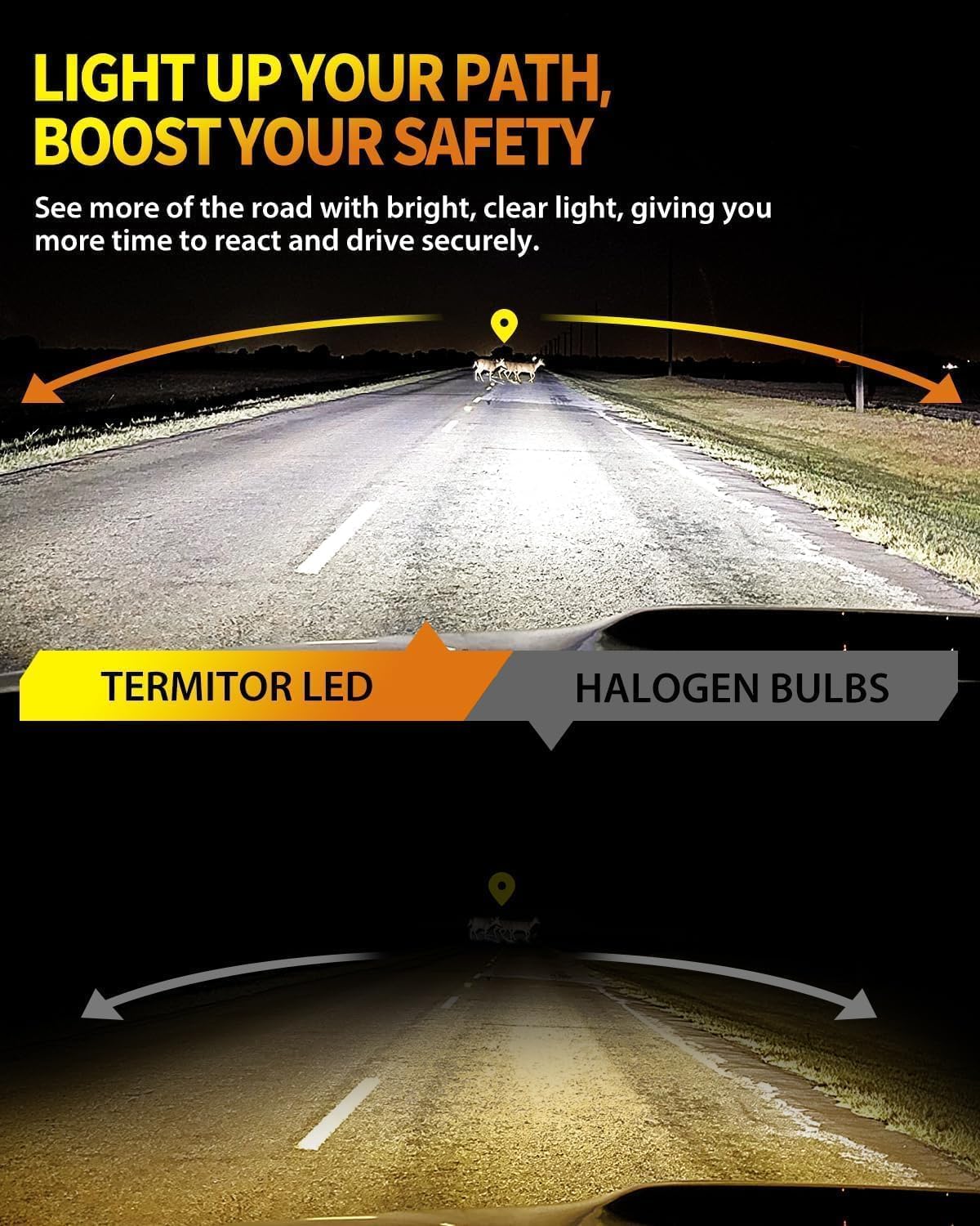   H11/H8/H9 & 9005/HB3 LED Bulbs Combo, 60,000LM 900% Ultra-Bright, Real 1:1 Mini Size, 6500K White 70,000Hrs Long Life with Cooling Fan