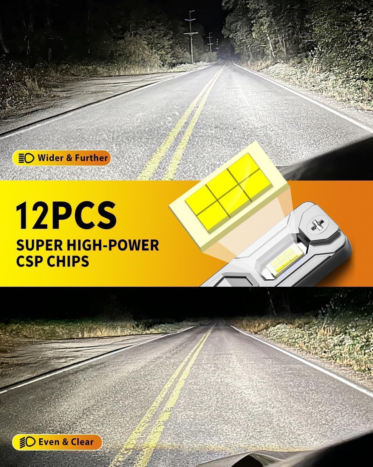   H11/H8/H9 & 9005/HB3 LED Bulbs Combo, 60,000LM 900% Ultra-Bright, Real 1:1 Mini Size, 6500K White 70,000Hrs Long Life with Cooling Fan