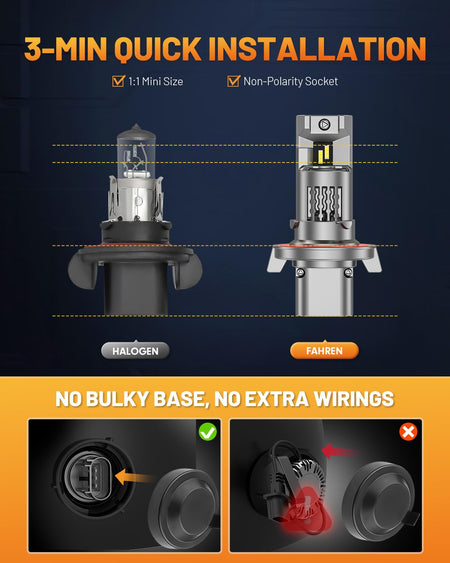   Forenner Fahren Upgraded H11/H9/H8 Bulbs - 40000LM, 900% Brighter, 6500K Cool White, Plug-N-Play with Cooling Fan