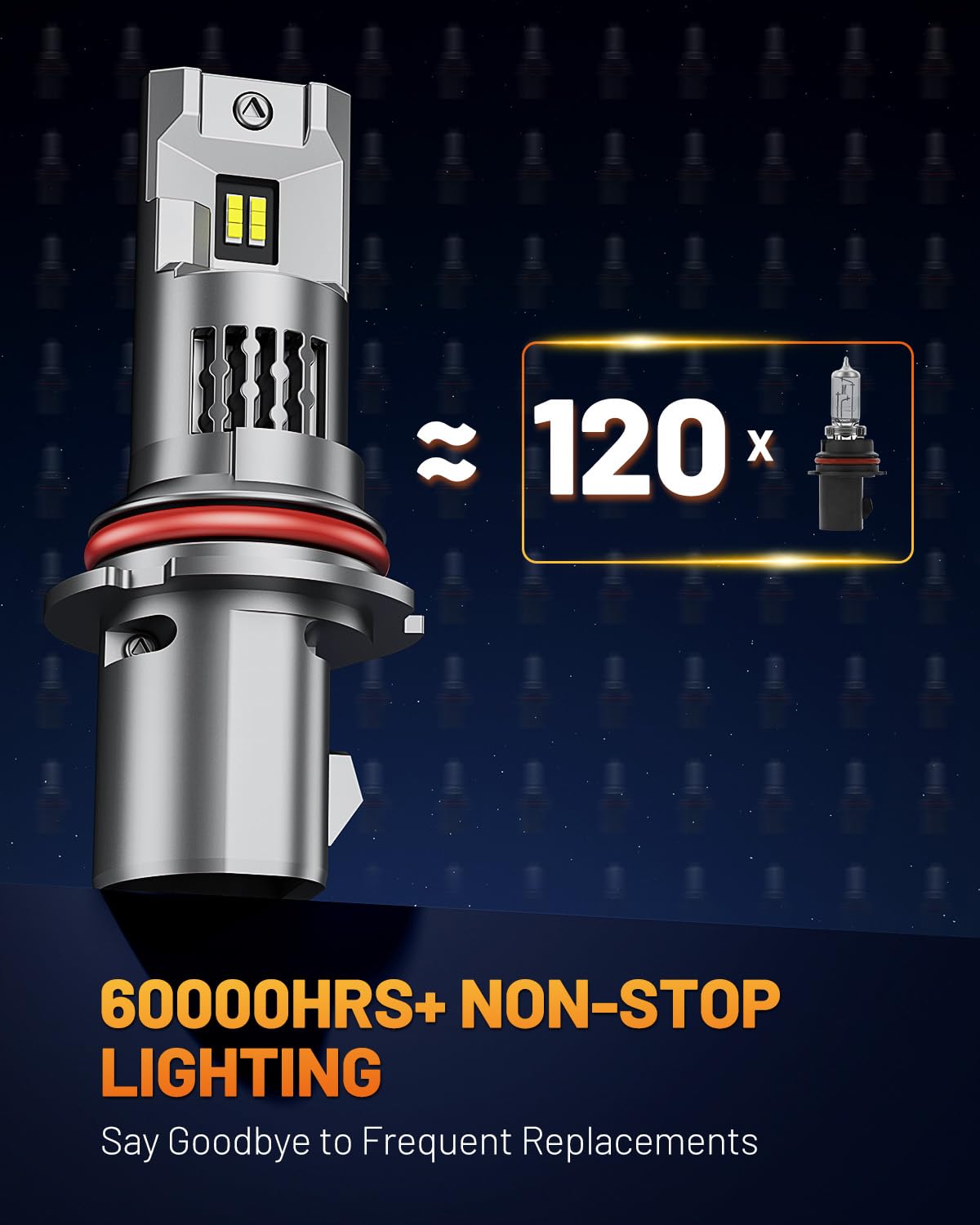   Forenner Fahren Upgraded H11/H9/H8 Bulbs - 40000LM, 900% Brighter, 6500K Cool White, Plug-N-Play with Cooling Fan