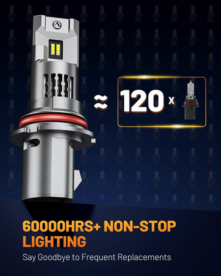   Forenner Fahren Upgraded H11/H9/H8 Bulbs - 40000LM, 900% Brighter, 6500K Cool White, Plug-N-Play with Cooling Fan