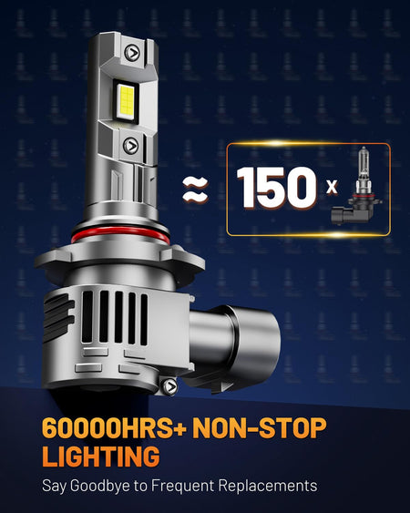   Forenner Fahren Upgraded H11/H9/H8 Bulbs - 40000LM, 900% Brighter, 6500K Cool White, Plug-N-Play with Cooling Fan