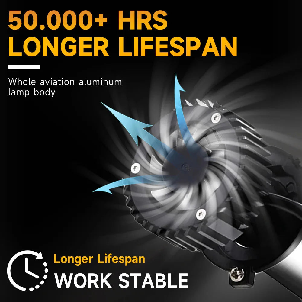   Y6 H4 Car LED Headlight - 9003/HB2 H4 Mini Projector Lens Spotlight Lamp