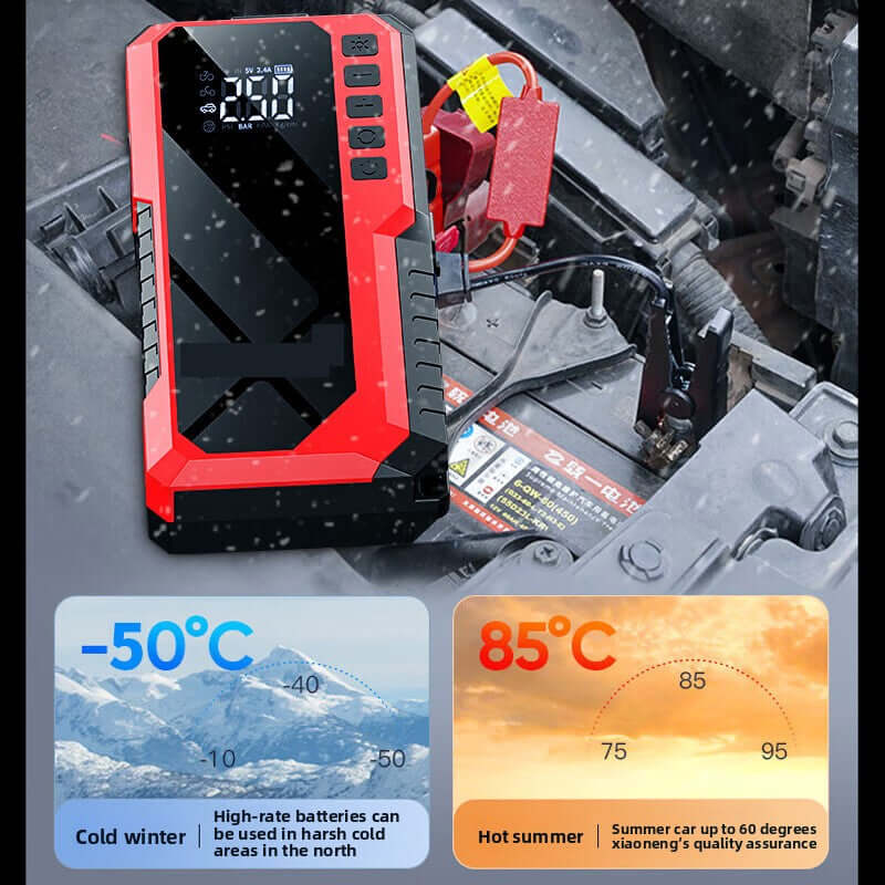 Car emergency start power supply and air pump all-in-one machine showing temperature range for winter and summer use.