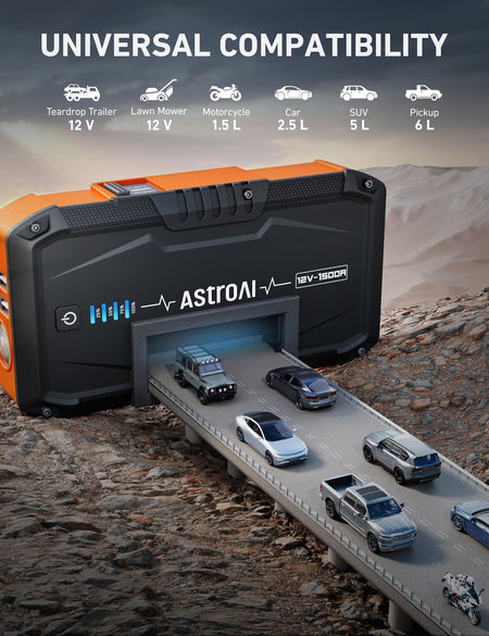   AstroAI S8 Car Battery Jump Starter, 1500A Peak Car Jumper Starter Battery Pack for Up to 6.0L Gas & 3.0L Diesel Engines, 12V Portable Jump Box with 3 Modes Flashlight and Jumper Cable