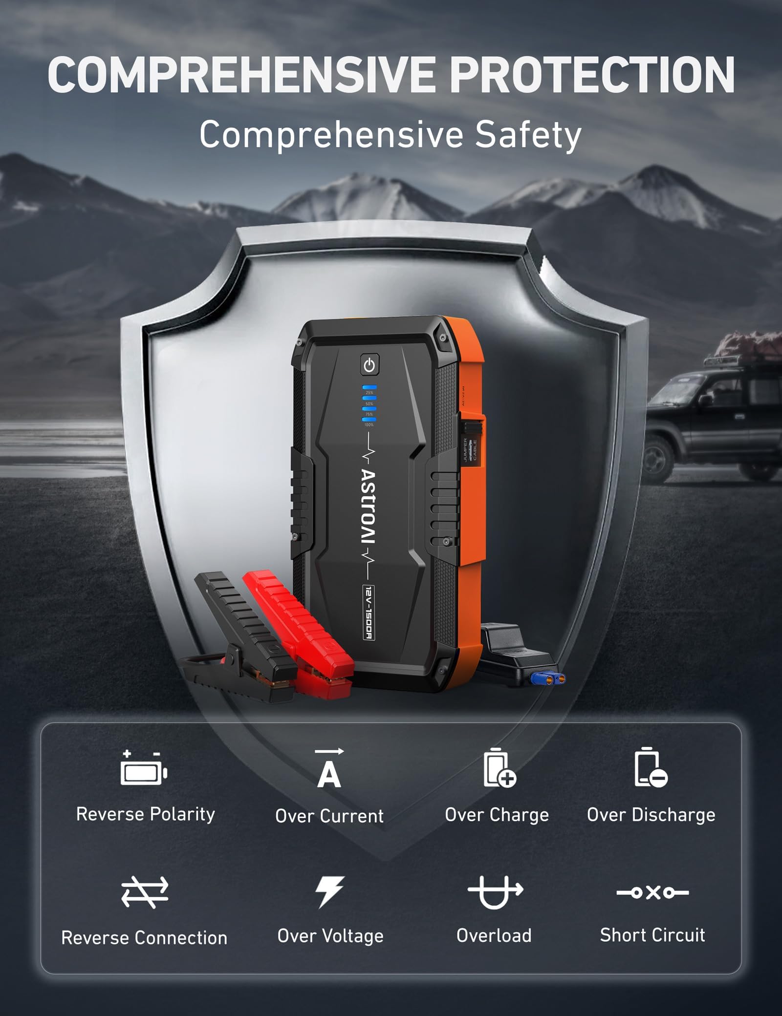   AstroAI S8 Car Battery Jump Starter, 1500A Peak Car Jumper Starter Battery Pack for Up to 6.0L Gas & 3.0L Diesel Engines, 12V Portable Jump Box with 3 Modes Flashlight and Jumper Cable