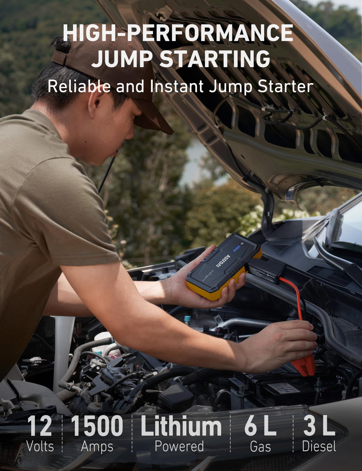   AstroAI S8 Car Battery Jump Starter, 1500A Peak Car Jumper Starter Battery Pack for Up to 6.0L Gas & 3.0L Diesel Engines, 12V Portable Jump Box with 3 Modes Flashlight and Jumper Cable