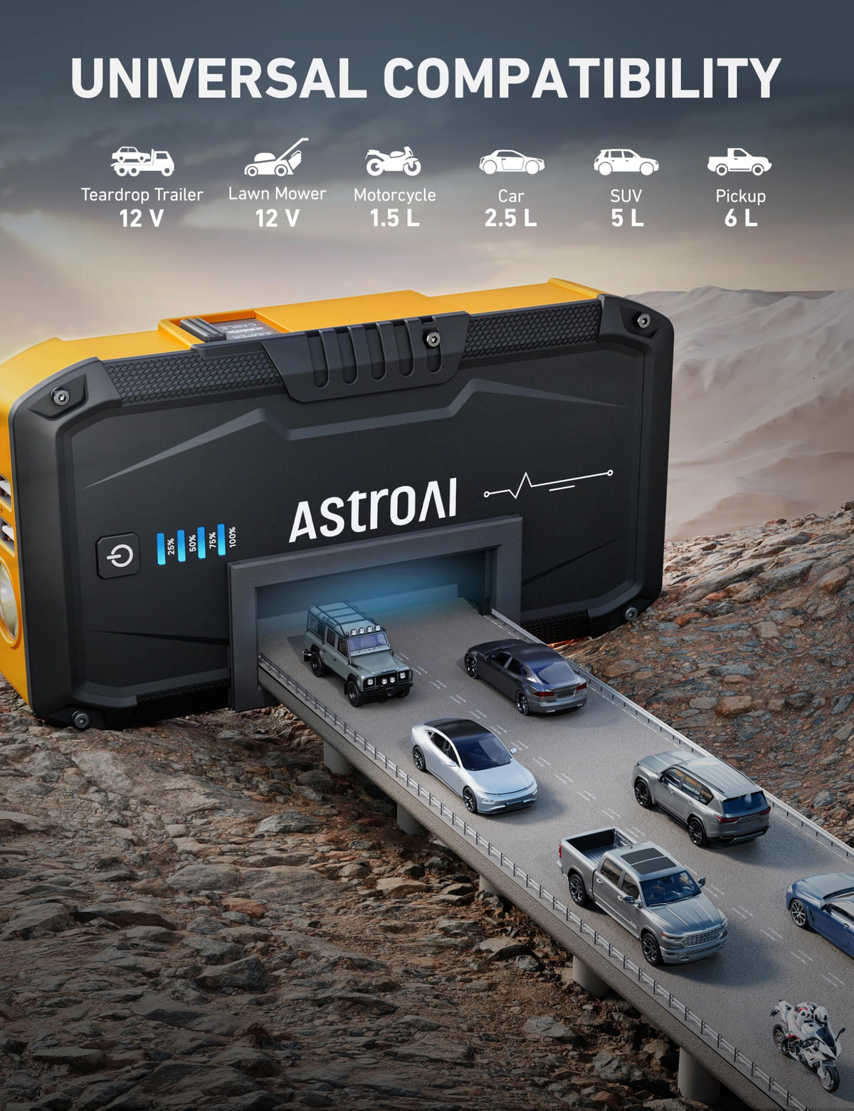   AstroAI S8 Car Battery Jump Starter, 1500A Peak Car Jumper Starter Battery Pack for Up to 6.0L Gas & 3.0L Diesel Engines, 12V Portable Jump Box with 3 Modes Flashlight and Jumper Cable