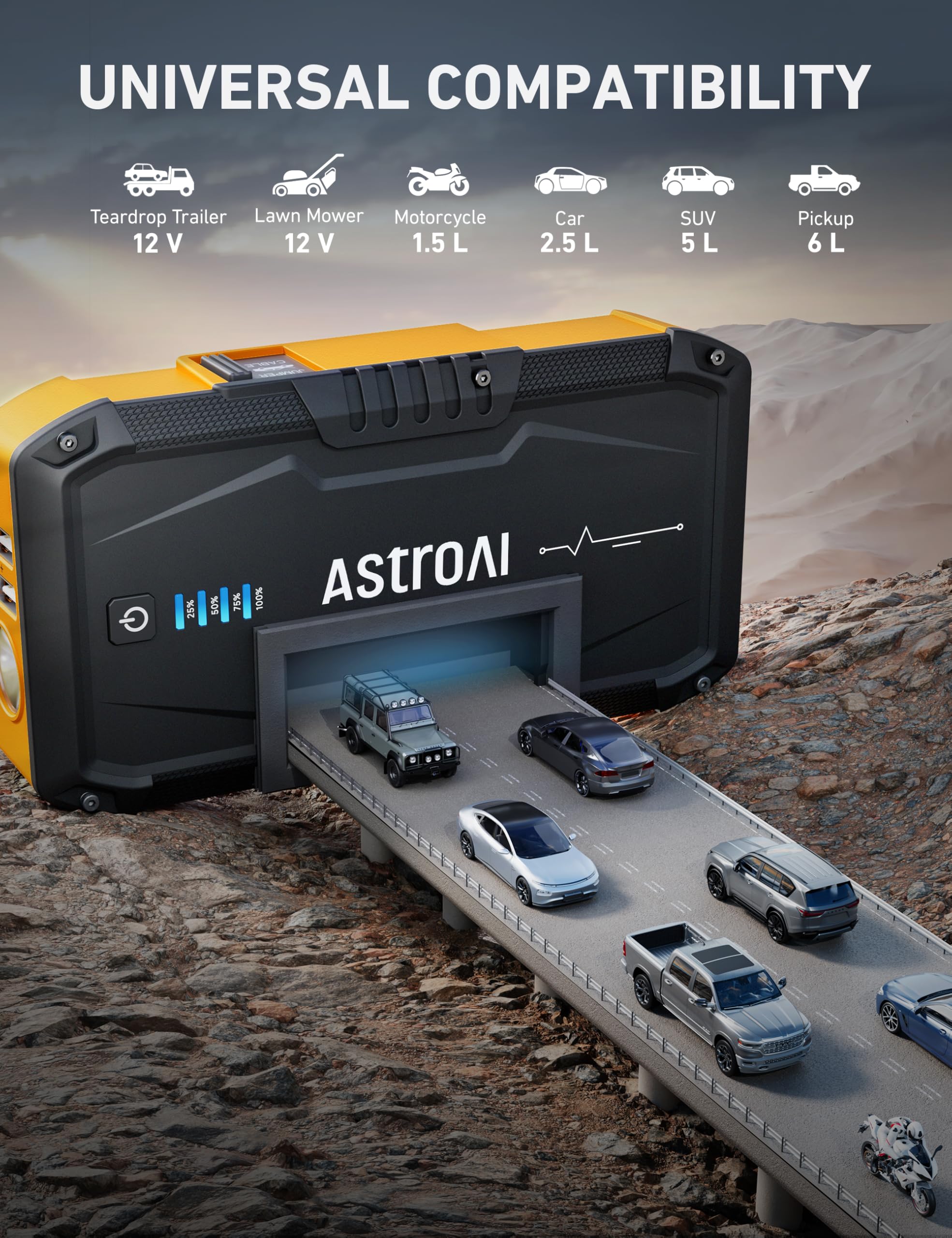   AstroAI S8 Car Battery Jump Starter, 1500A Peak Car Jumper Starter Battery Pack for Up to 6.0L Gas & 3.0L Diesel Engines, 12V Portable Jump Box with 3 Modes Flashlight and Jumper Cable