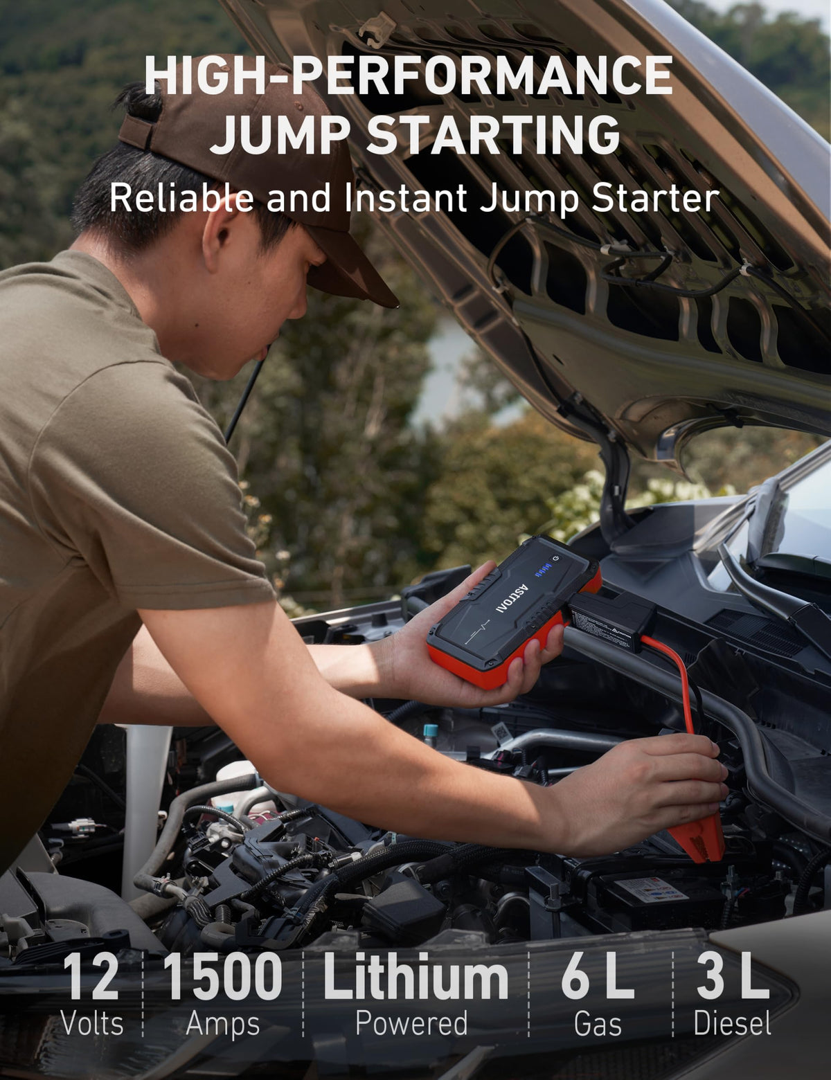   AstroAI S8 Car Battery Jump Starter, 1500A Peak Car Jumper Starter Battery Pack for Up to 6.0L Gas & 3.0L Diesel Engines, 12V Portable Jump Box with 3 Modes Flashlight and Jumper Cable