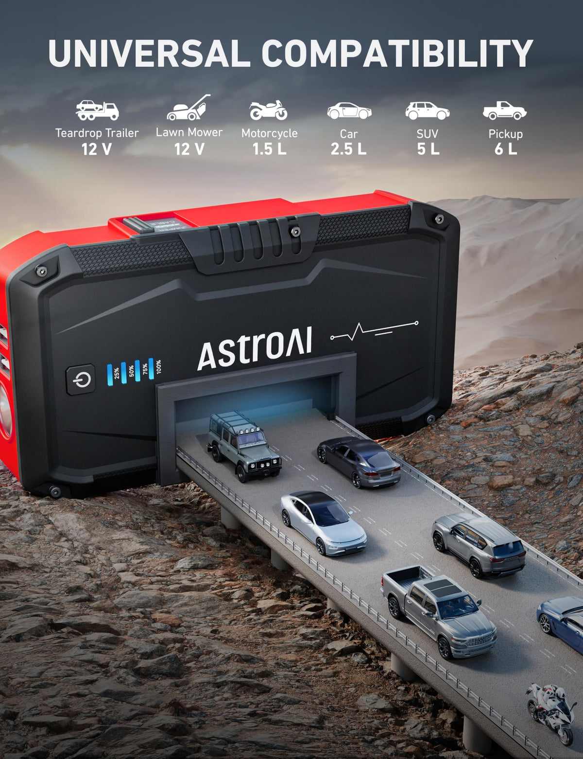  AstroAI S8 Car Battery Jump Starter, 1500A Peak Car Jumper Starter Battery Pack for Up to 6.0L Gas & 3.0L Diesel Engines, 12V Portable Jump Box with 3 Modes Flashlight and Jumper Cable