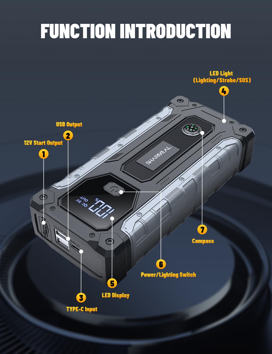   Car Jump Starter 4000A - Portable Jump Starter Battery Pack for 10.0L Gas & 8.0L Diesel Engines