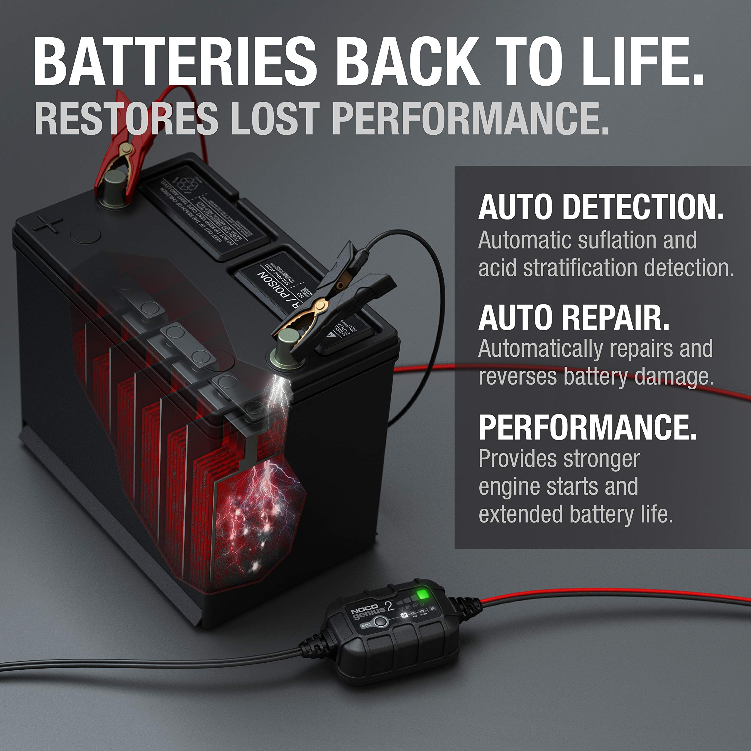   NOCO GENIUS2: 2A 6V/12V Smart Battery Charger & Maintainer