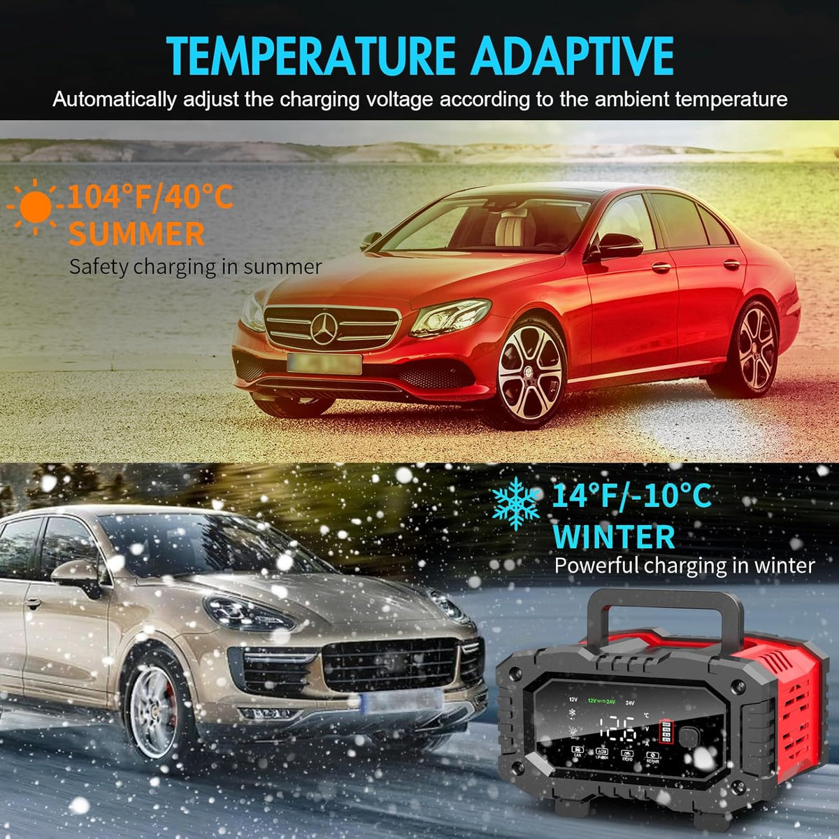   YONHAN 20A Battery Charger - Fully Automatic 12V/24V LiFePO4 & Lead Acid Maintainer